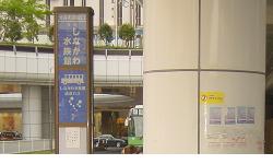 大井町駅 駅と周辺 子鉄とあそぼ