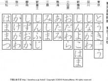 子鉄のひらがな練習帳　路線なぞり旅 東海道新幹線　サンプル