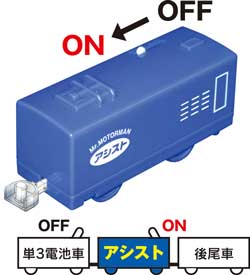 ミスターモーターマン アシスト(支援動力車)　プラレールをリモコン操作