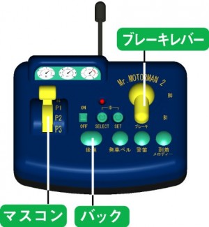 ミスターモーターマンエコ 2　コントローラー